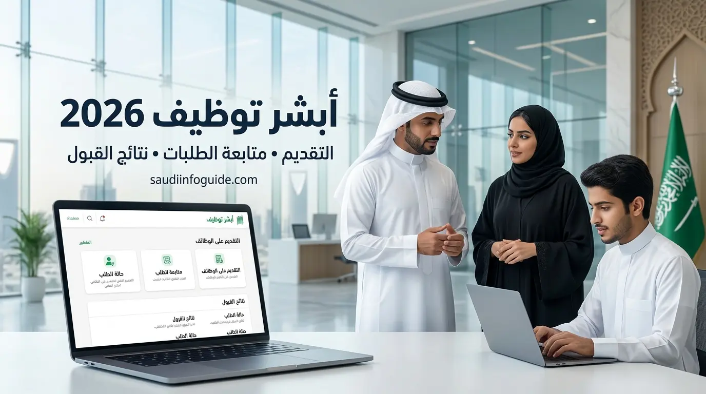 أبشر توظيف 2026 للتقديم على الوظائف ومتابعة الطلبات والتحقق من نتائج القبول
