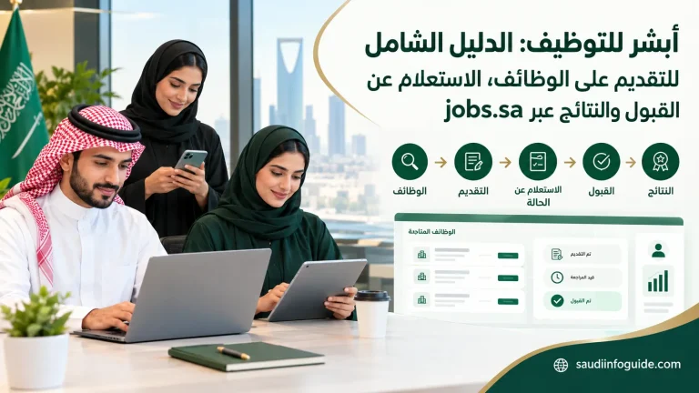 أبشر للتوظيف عبر jobs.sa للتقديم على الوظائف والاستعلام عن القبول والنتائج