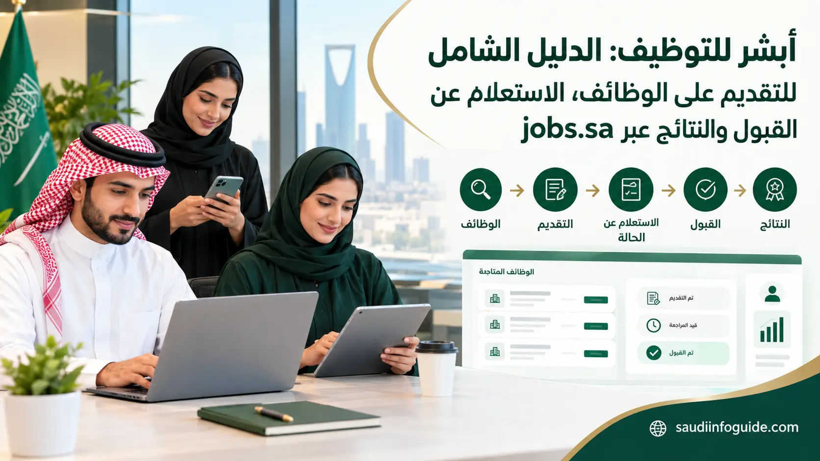 أبشر للتوظيف عبر jobs.sa للتقديم على الوظائف والاستعلام عن القبول والنتائج