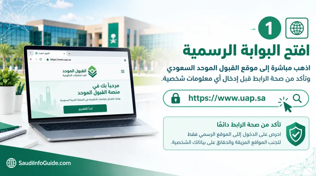 افتح البوابة الرسمية للقبول الموحد السعودي عبر موقع uap.sa وتحقق من صحة الرابط