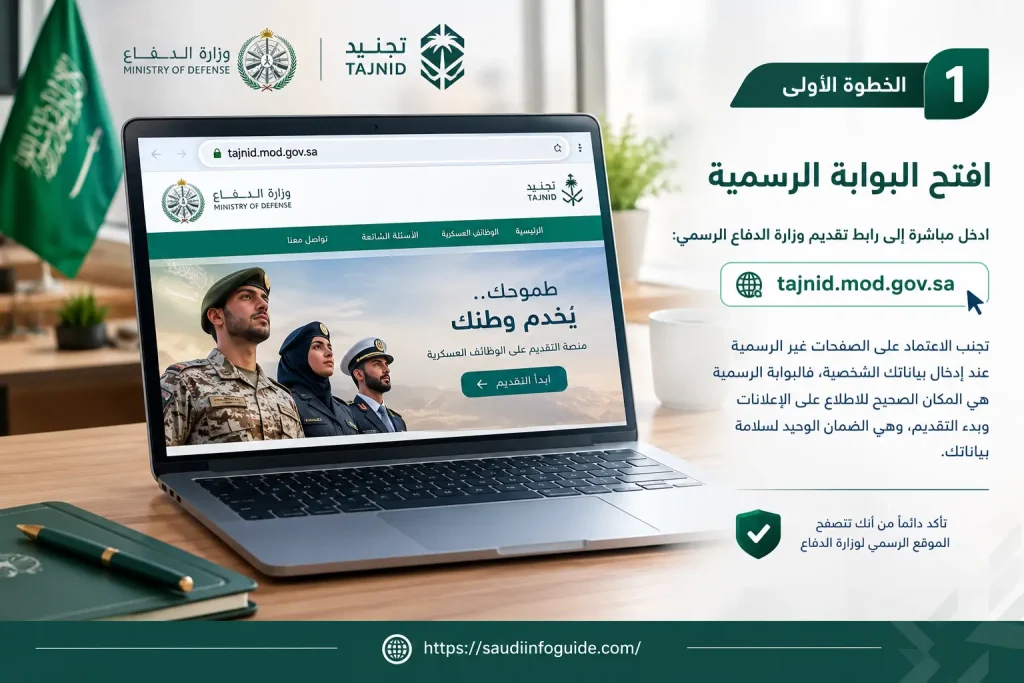 افتح البوابة الرسمية لتقديم وزارة الدفاع عبر tajnid.mod.gov.sa