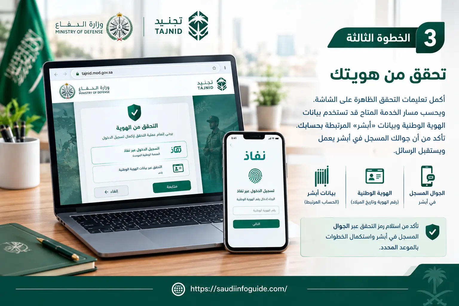 تحقق من هويتك في بوابة التجنيد الموحد عبر نفاذ وأبشر