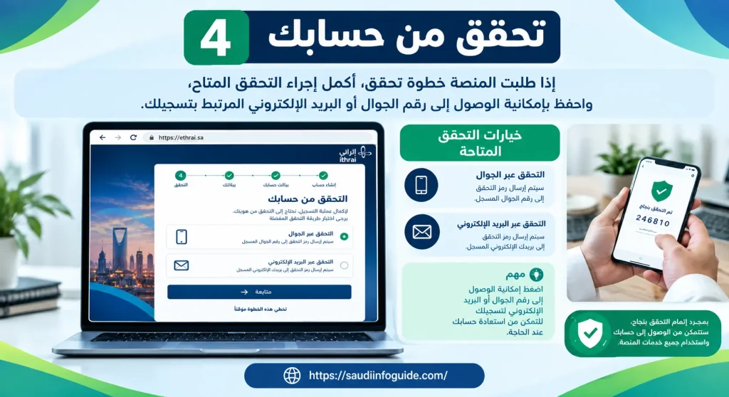 إثرائي: التحقق من الحساب أثناء التسجيل عبر رقم الجوال أو البريد الإلكتروني