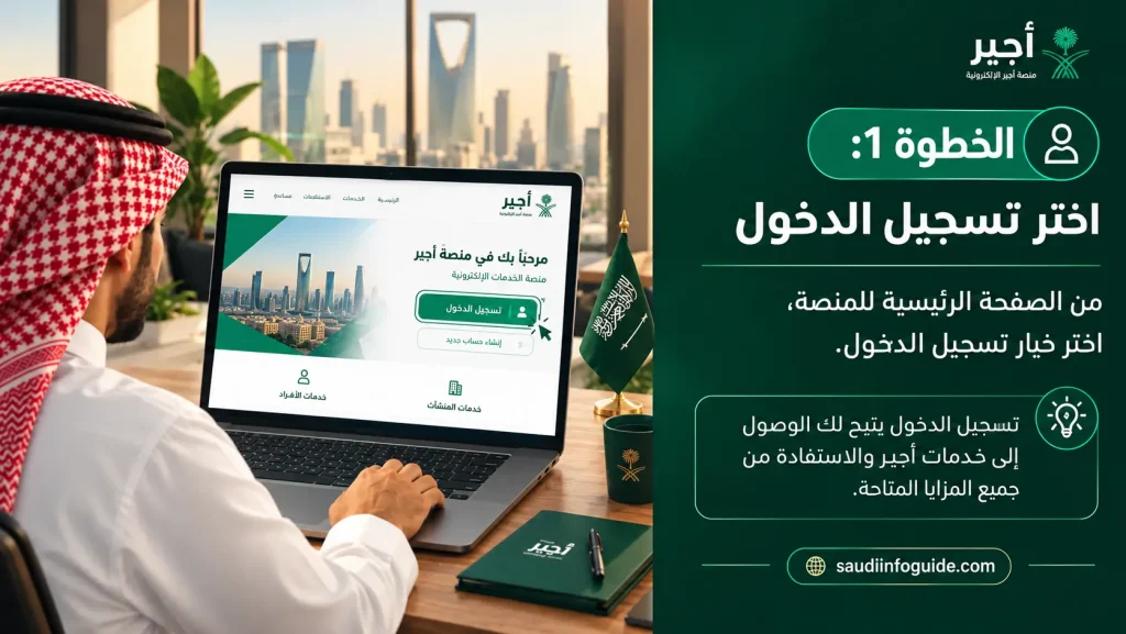 الخطوة 1 اختر تسجيل الدخول في منصة أجير