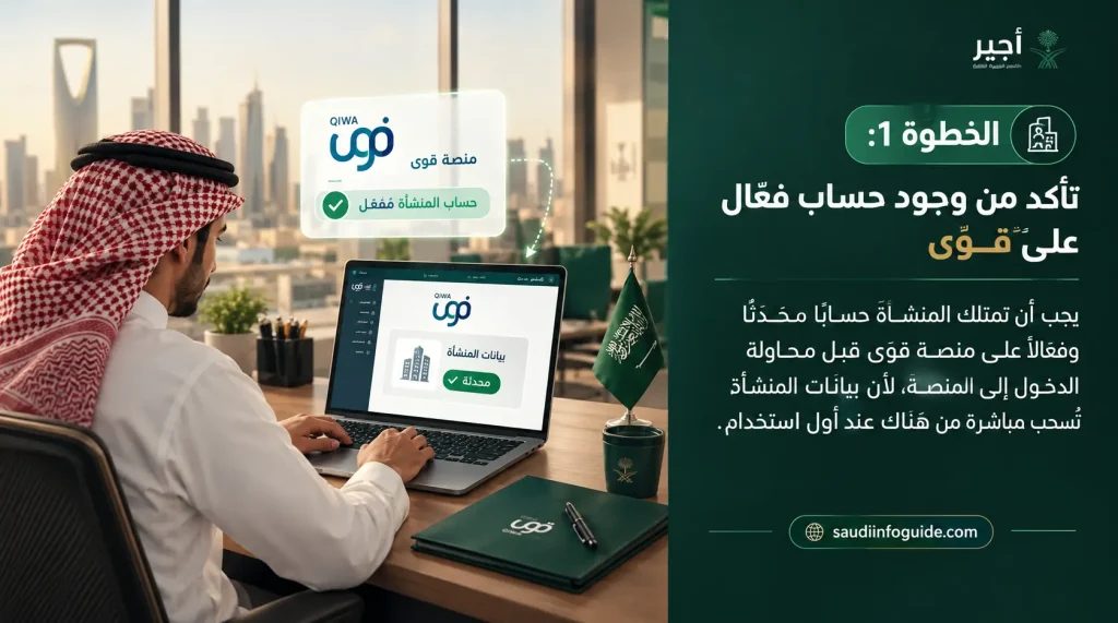 الخطوة الأولى في أجير وهي التأكد من وجود حساب فعّال على قوى
