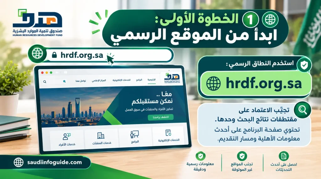 الخطوة الأولى لتسجيل الدخول إلى هدف عبر الموقع الرسمي hrdf.org.sa