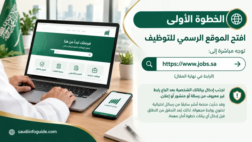 الخطوة الأولى لفتح الموقع الرسمي للتوظيف عبر jobs.sa والتحقق من الرابط