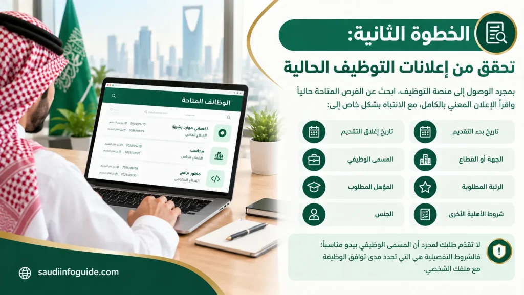الخطوة الثانية للتحقق من إعلانات التوظيف الحالية وشروط الوظائف المتاحة