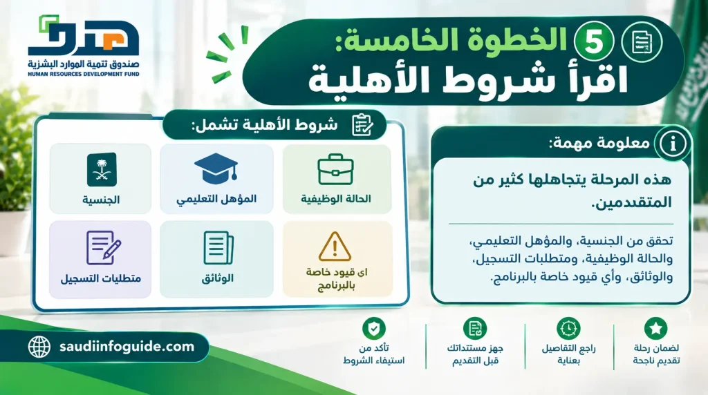 الخطوة الخامسة لقراءة شروط الأهلية في هدف والتحقق من الجنسية والمؤهل والحالة الوظيفية والوثائق