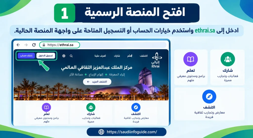 إثرائي: فتح المنصة الرسمية والبدء في التسجيل عبر ethrai.sa