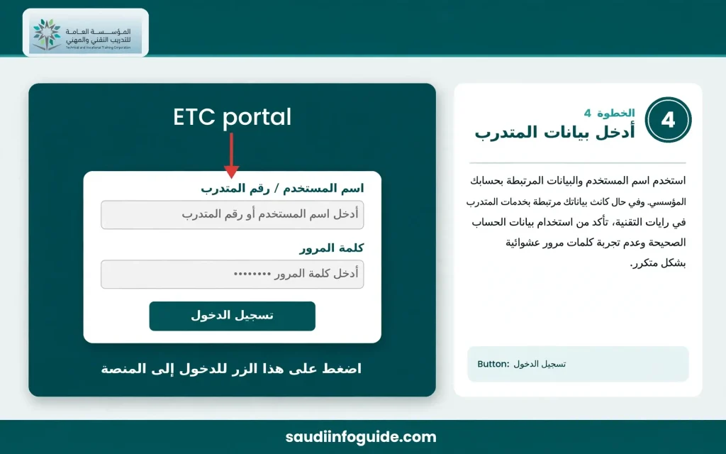 إدخال اسم المستخدم وكلمة المرور في بلاك بورد التقنية