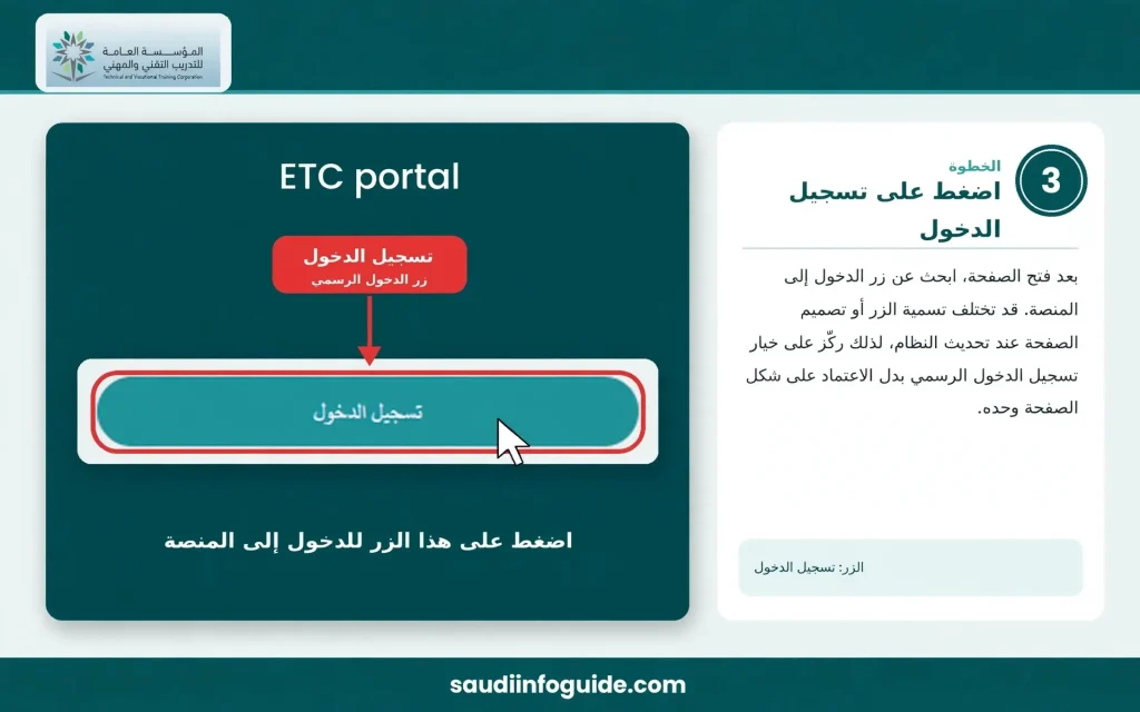 الضغط على تسجيل الدخول في بلاك بورد التقنية